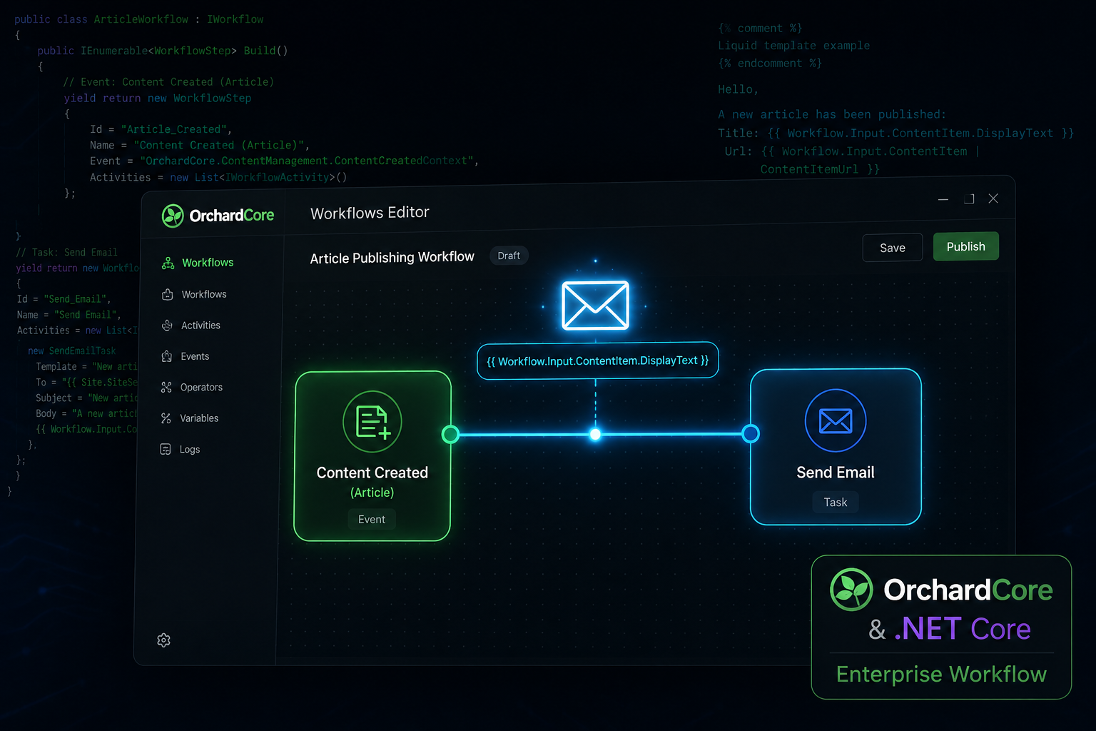 Automatická e-mailová upozornění na nový koncept v OrchardCore pomocí Workflows
