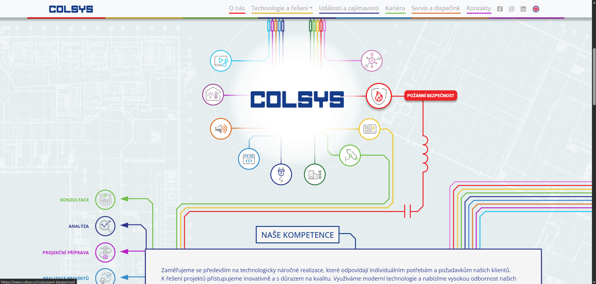 Colsys s.r.o.